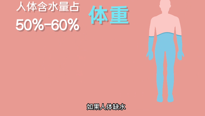 这才是正确的喝水方式，你做对了吗？