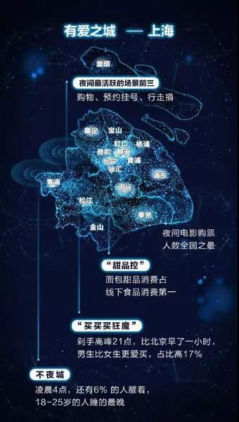 【有点意思】看看这些人凌晨都在干什么，这组中国零点城市大数据信息量很大
