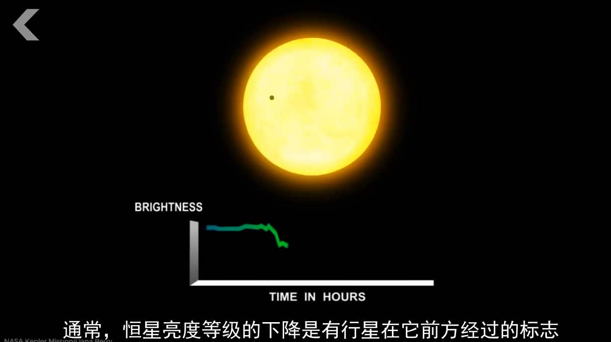 Tabby星的怪异竟是外星人存在的证明？