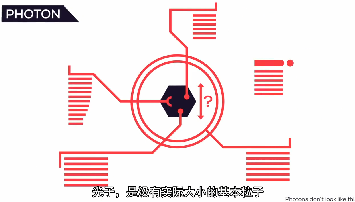 光到底是什么？