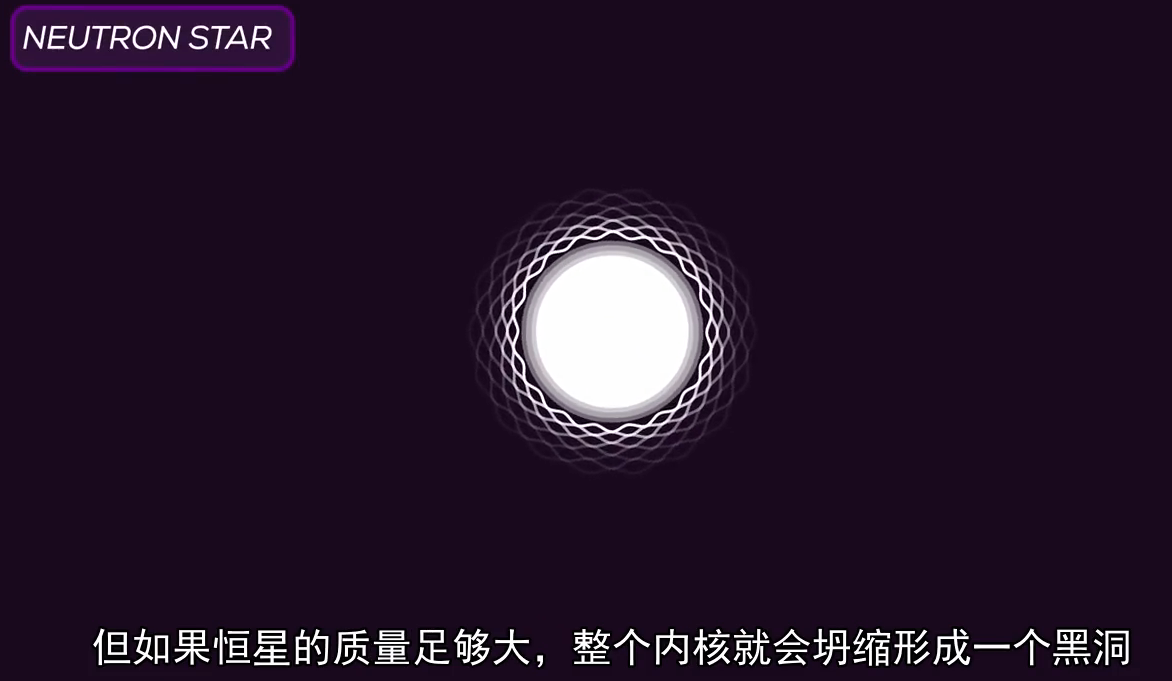 黑洞的生死历程