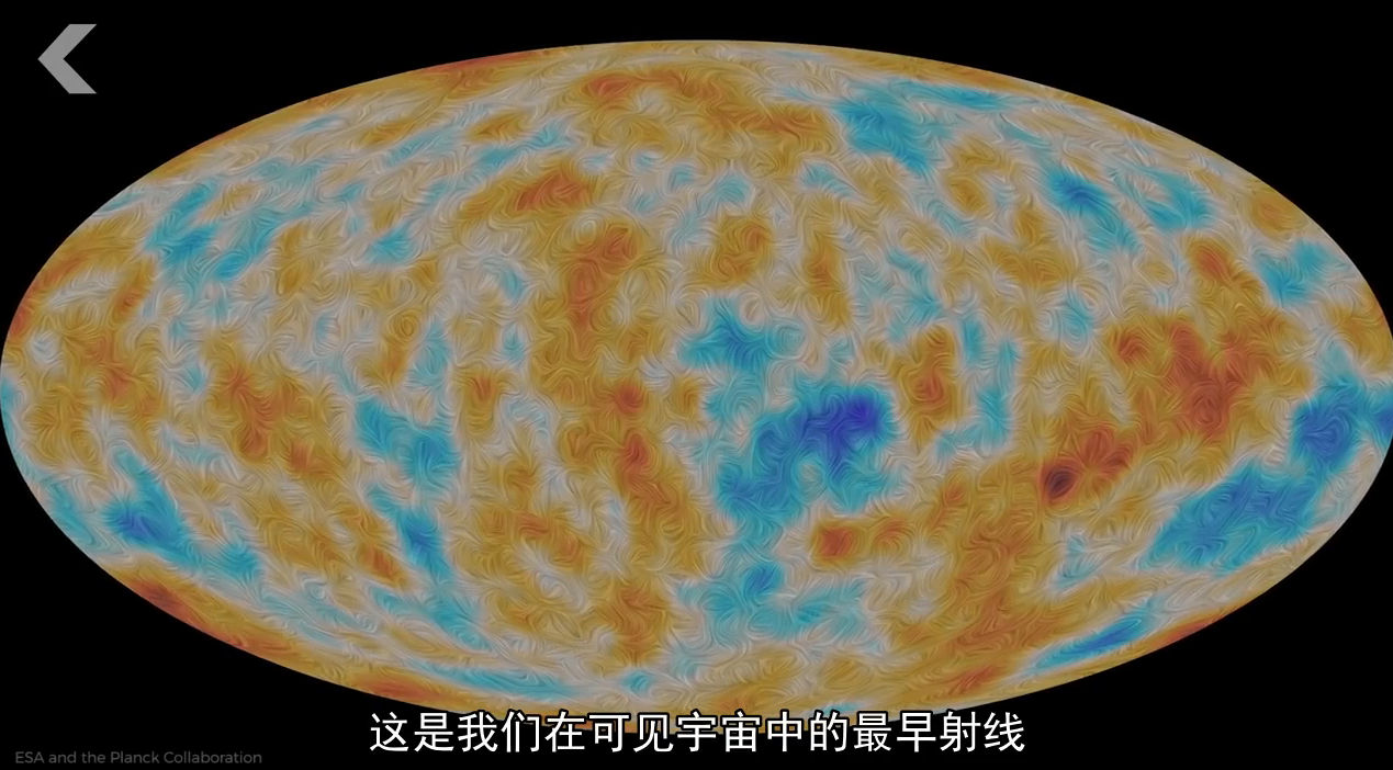 平行宇宙存在的证据