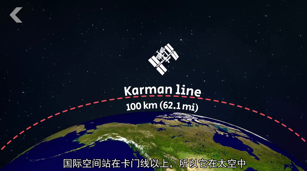 太空的起点在哪里？