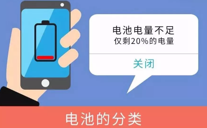 【冷知识】涨姿势！手机电量为啥到20%就会提醒充电？