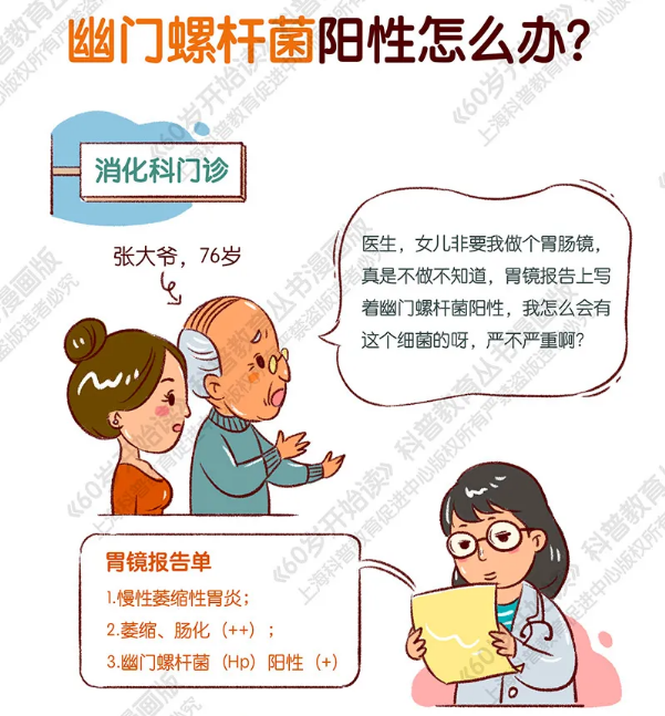 【60岁开始读漫画版】幽门螺杆菌阳性怎么办？（第三期）