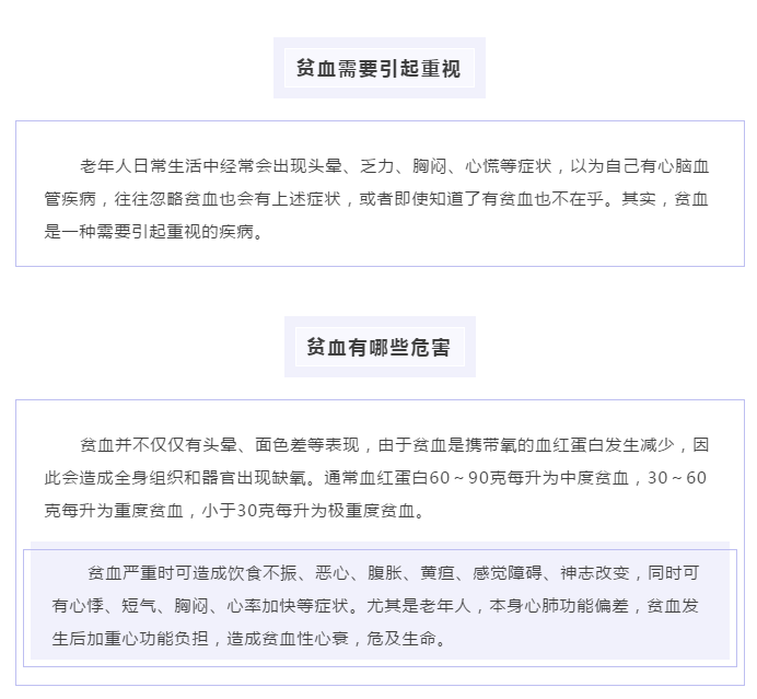 【你学到了吗】治疗老年人贫血，找准病因很重要