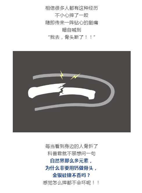“啪唧”，骨头折了，老祖宗咋就没有换个材料造人呢？