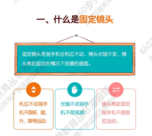 【60岁开始读漫画版】固定镜头怎么用？看这里~