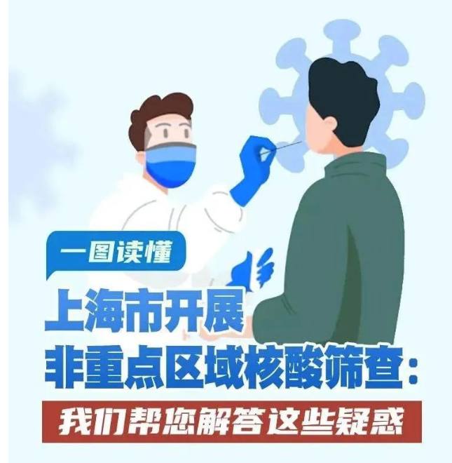 【最新】一图读懂！上海开展非重点区域核酸筛查，帮您解答这些疑惑