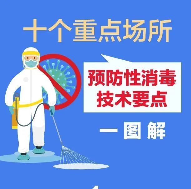 一图读懂办公楼宇预防性消毒技术要点