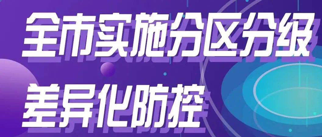 全市实施分区分级差异化防控，一图看懂上海“三区”划分原则！