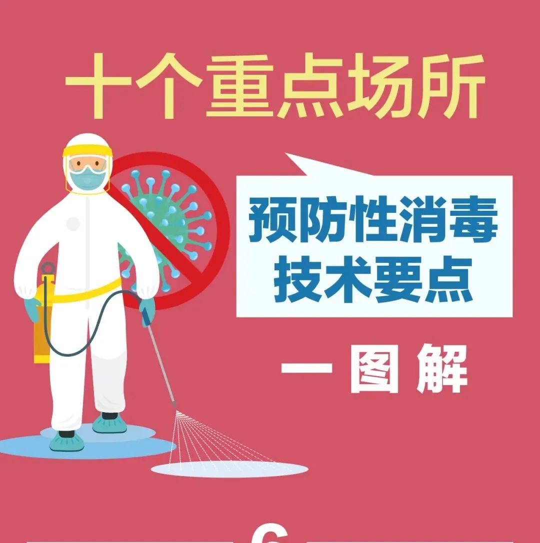 【图解】一图了解农贸集市预防性消毒技术要点