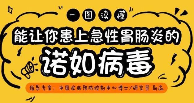 警惕！这一病毒进入高发期，不幸感染该咋办？