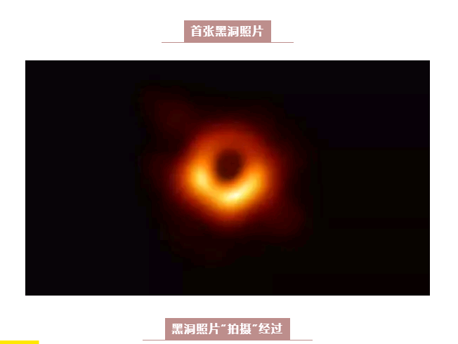 这只是起点！全球首张黑洞照片来了！一起见证