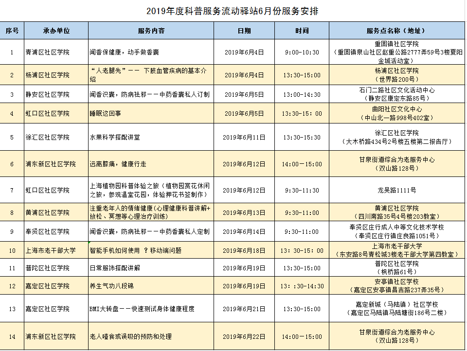 6月份科普服务流动驿站安排新鲜出炉啦！