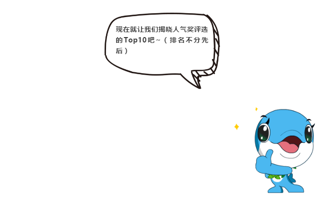 第六届自保周青少年自然笔记人气奖评选Top10结果出炉啦！