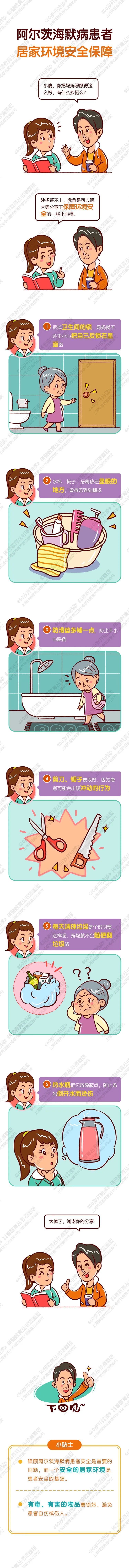 【“60岁开始读”漫画版第二季】阿尔茨海默病患者居家环境安全保障（第七期）
