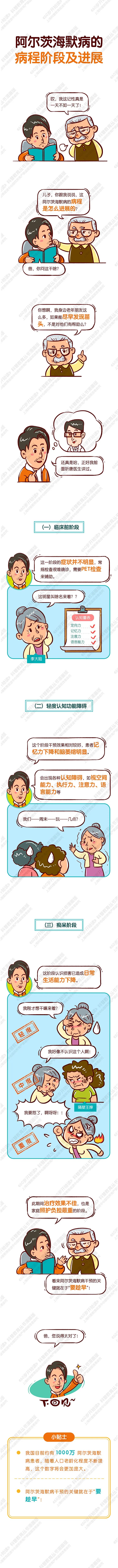 【“60岁开始读”漫画版第二季】阿尔茨海默病的病程阶段及进展（第四期）