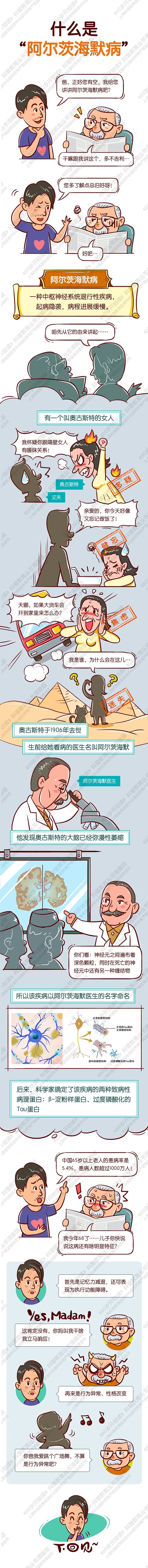 【“60岁开始读”漫画版第二季】什么是“阿尔茨海默病”（第一期）