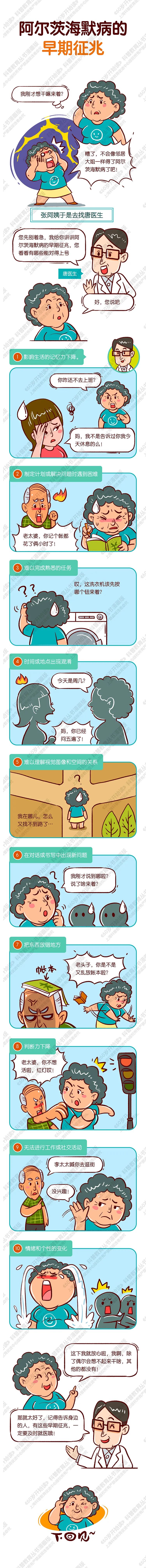【“60岁开始读”漫画版第二季】阿尔茨海默病的早期征兆（第二期）