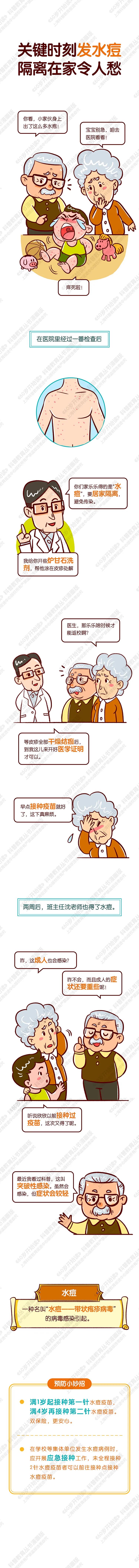 【“60岁开始读”漫画版第二季】关键时刻发水痘，隔离在家令人愁（第十期）